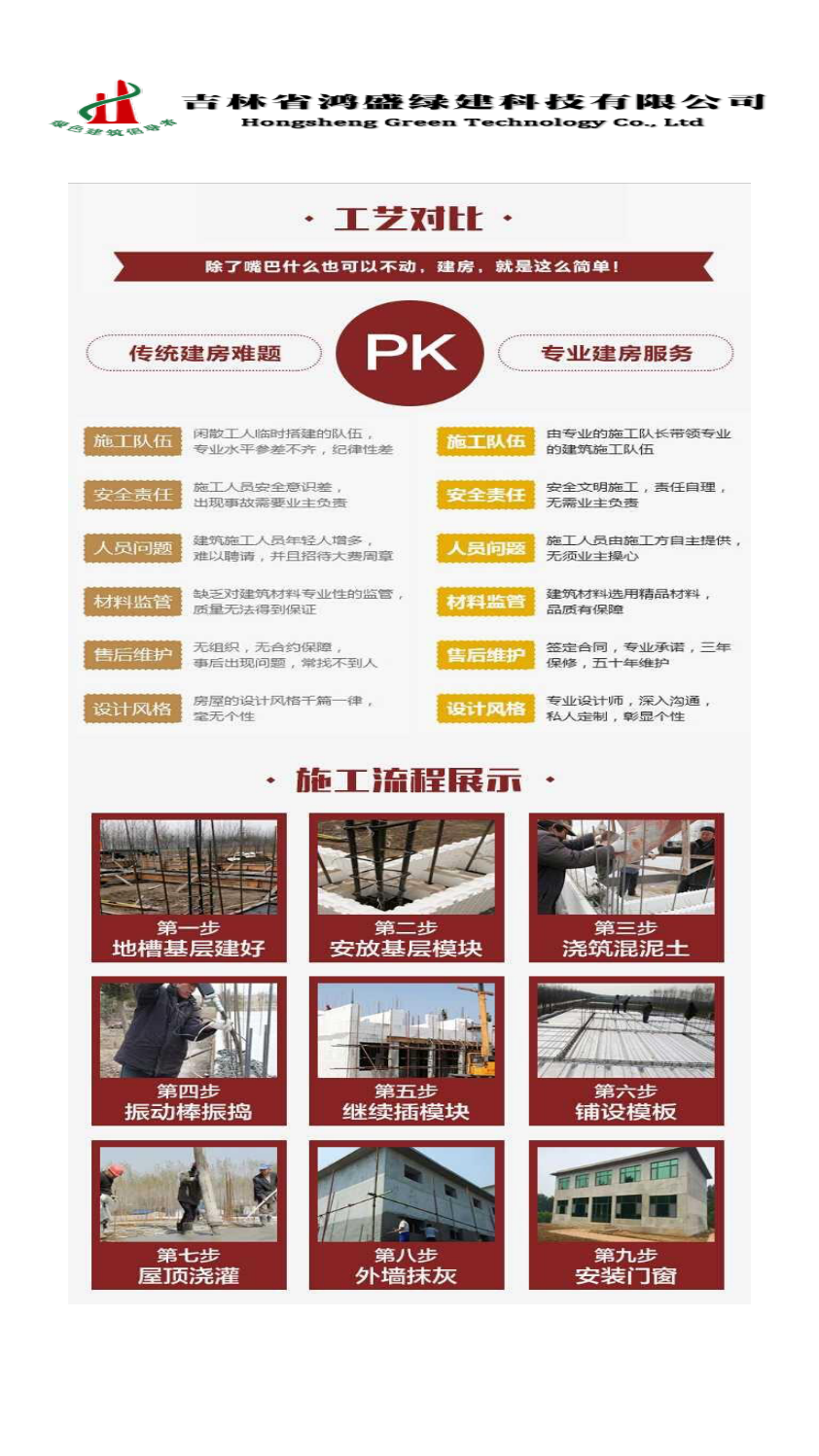 鴻盛中國美麗城鄉新型房屋建築商