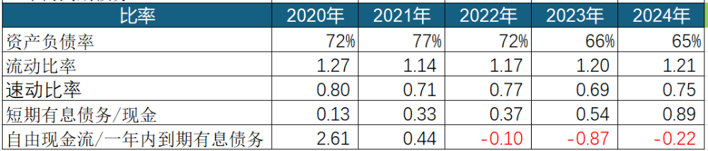 會計師棄標太極股份為哪般？訊號背後一張難看的財報
