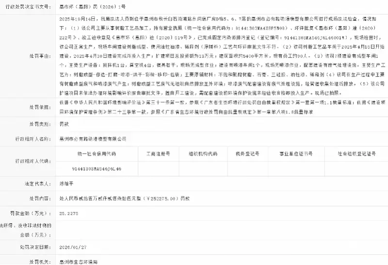 違規建設生產 惠州一動漫公司被罰超25萬元