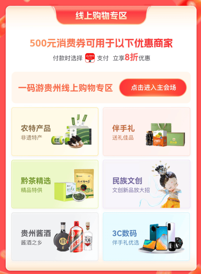 @省外遊客，2026年來貴州旅遊記得領取500元消費券！