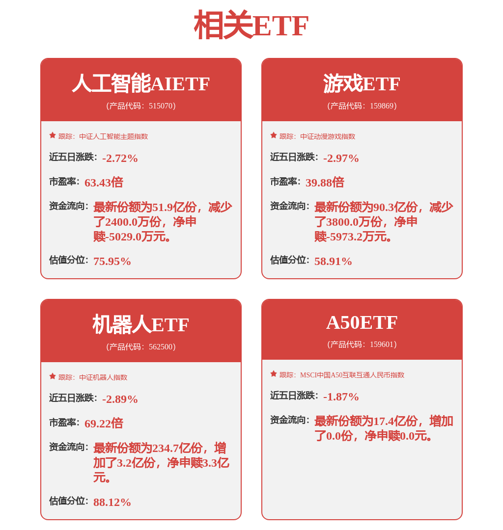 大華股份獲得發明專利授權：“熱源監控方法、裝置、電子裝置和儲存介質”