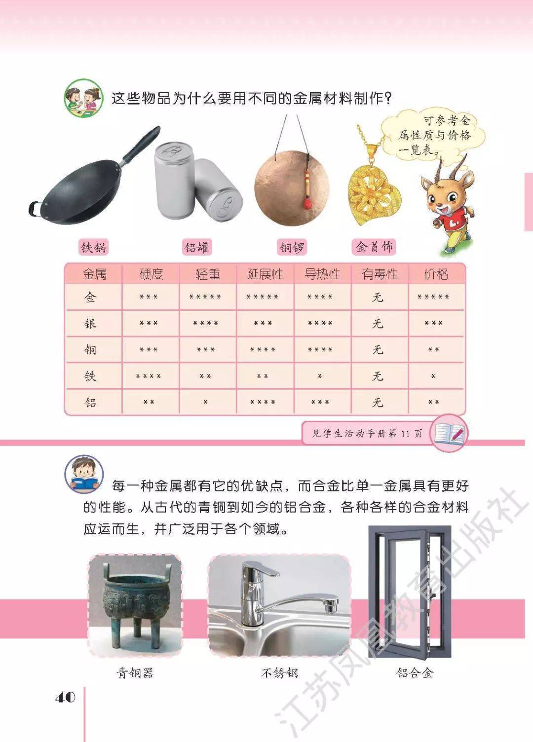 2026蘇教版五年級科學下冊電子課本(PDF高畫質版新教材)